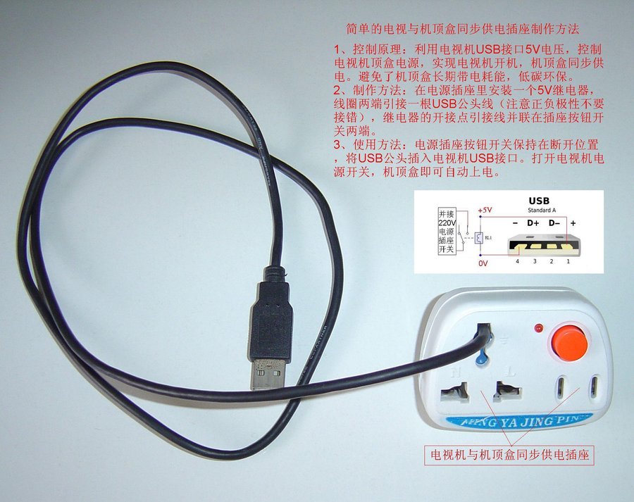 USB控制供电插座
