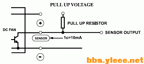 Pulse-Sensor-Output-Circuit.gif