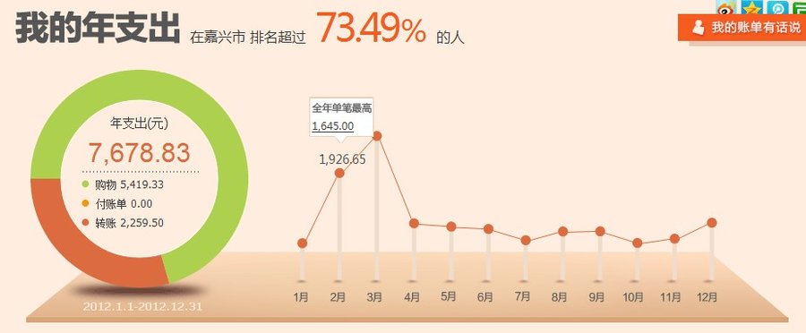 QQ截图20130117204059.jpg