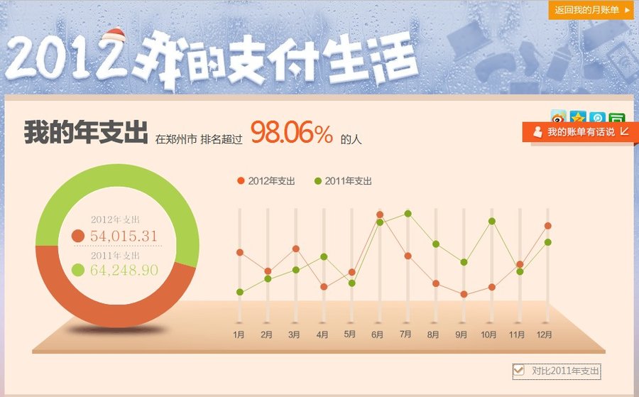 QQ截图20130117204730.jpg