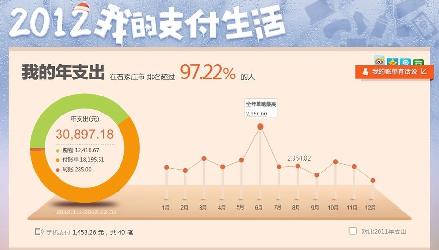 支付宝账单.jpg