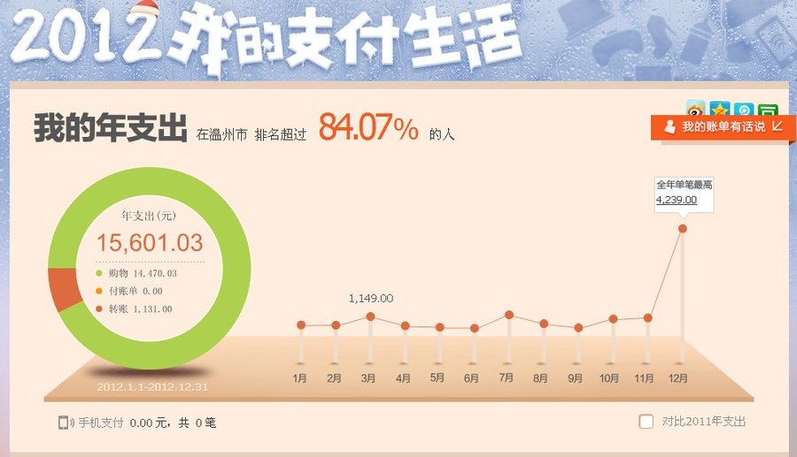 支付.jpg