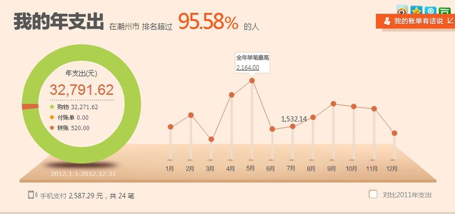 大概.jpg