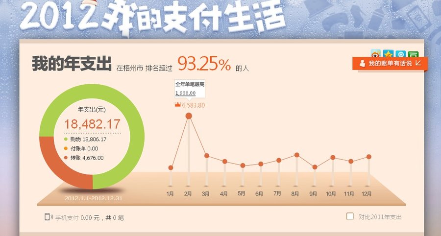 QQ截图20130118085407.jpg
