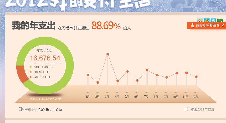 QQ截图20130120174821.png