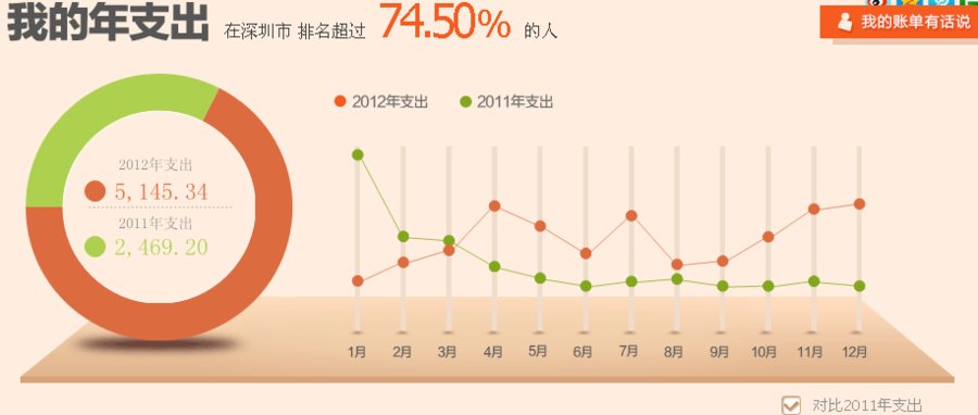傲游截图20130129225131.png