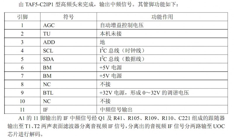 长虹高频头.JPG