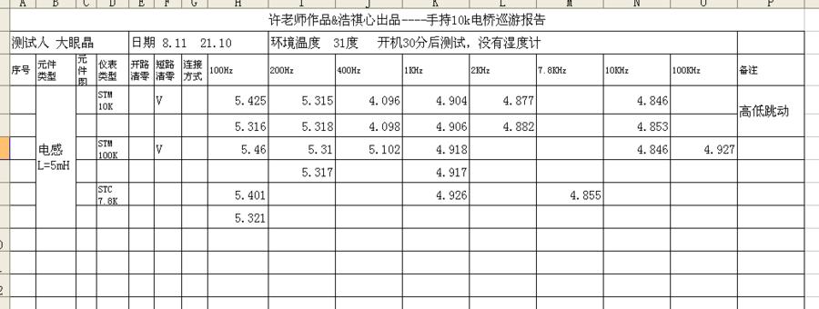 电感5MH测试.GIF
