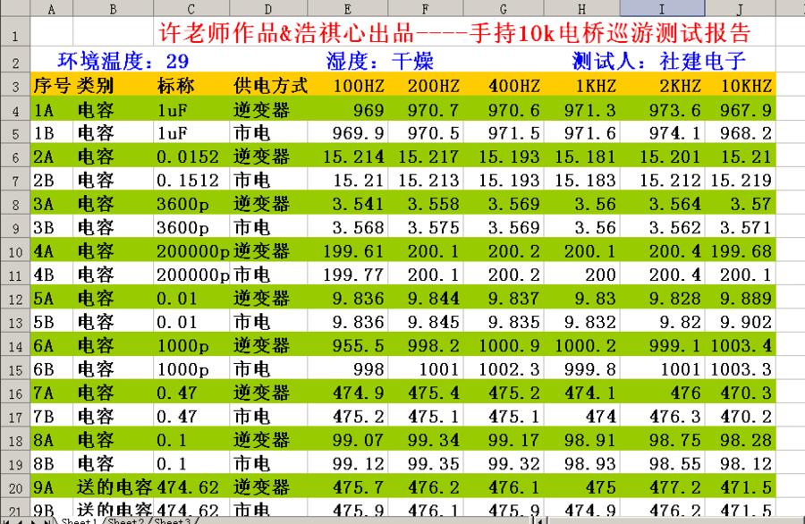 做表格1.GIF