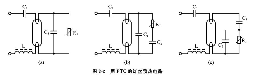 PTC.PNG