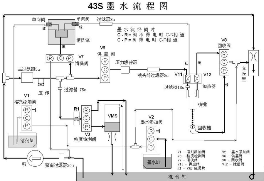QQ截图20130914091117.jpg