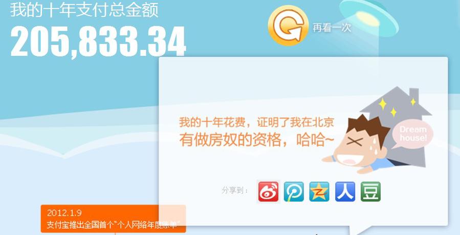 淘宝10年支付总额-20131202194745.jpg