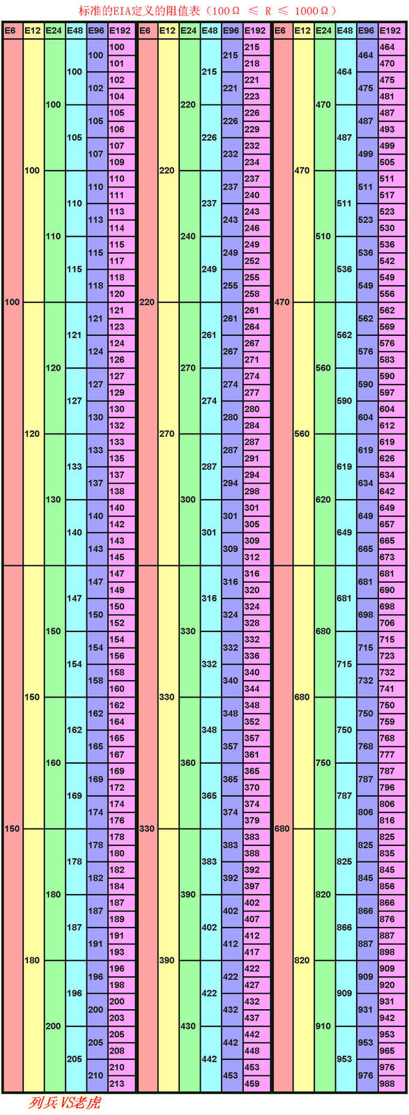 电阻.jpg