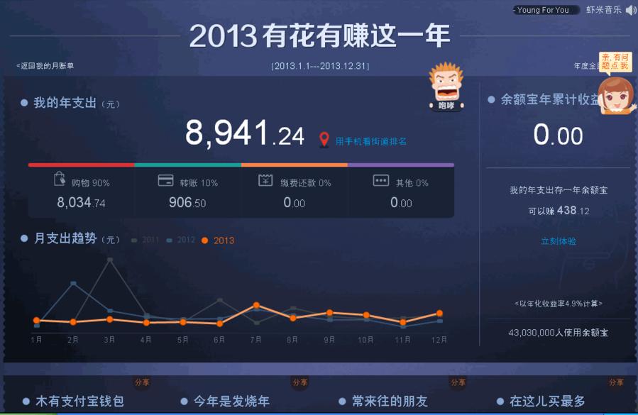 2013年电子账单1.GIF