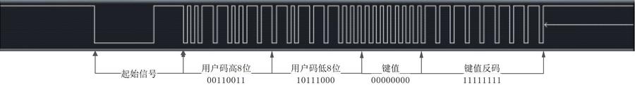 电源ON处理.jpg