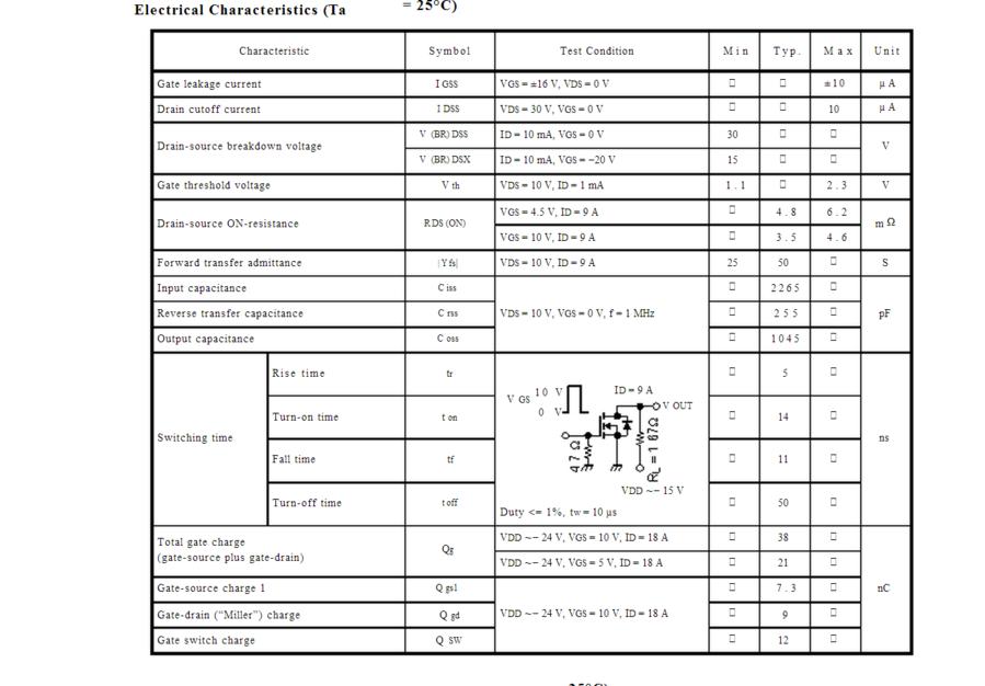 TPC8018-H 数据表 (3_7 页) TOSHIBA _ High-Speed and High-Effciency DC_DC Converte.png