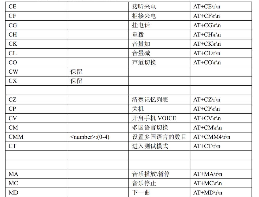 蓝牙13.png