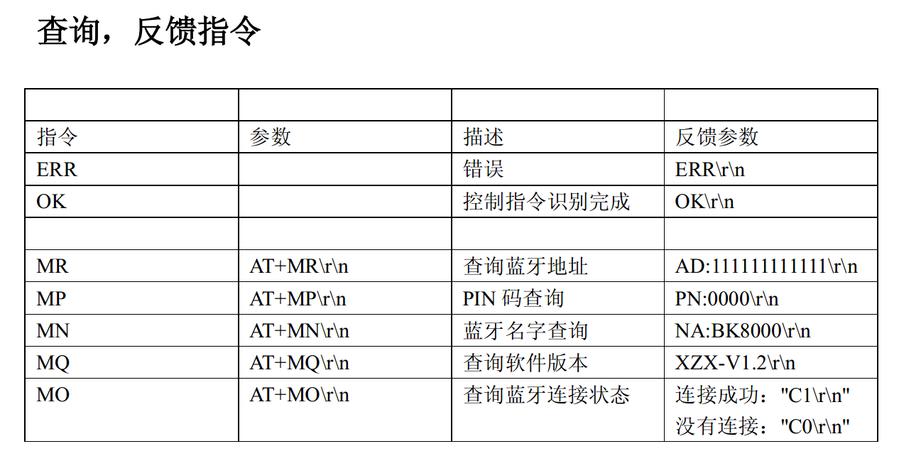 蓝牙15.png
