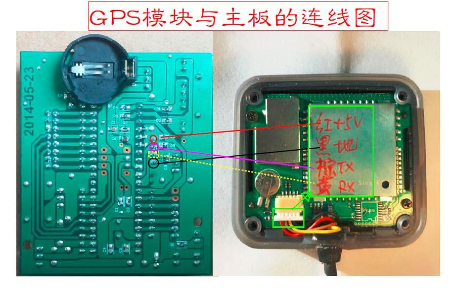 GPS模块与主板的连线图.jpg