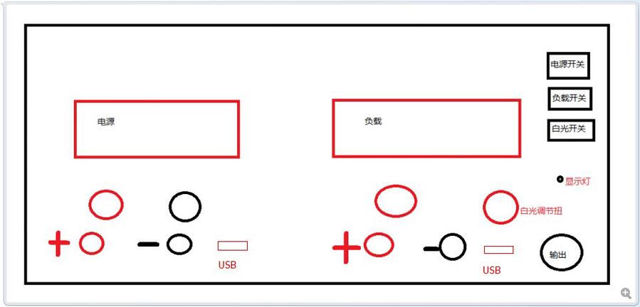 用的是2004屏幕