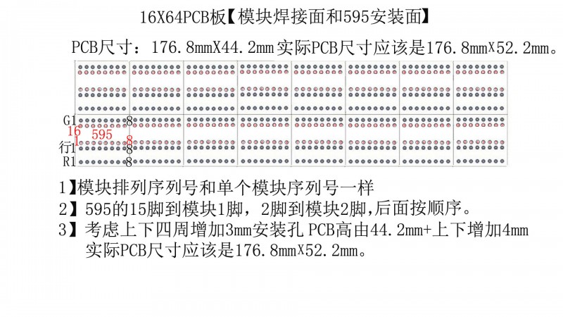 模块和595排列说明.jpg