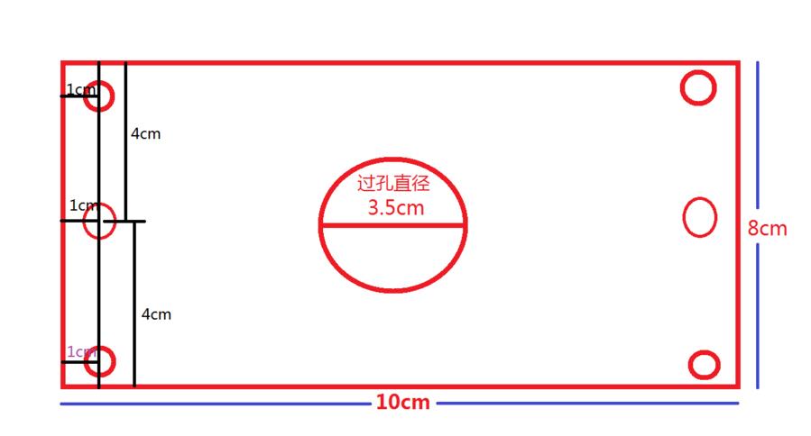 上面板