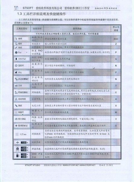 sprint-layout5使用说明04.jpg