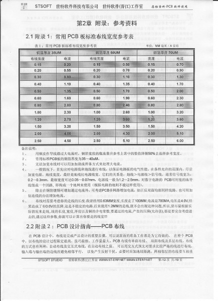 sprint-layout5使用说明12.jpg