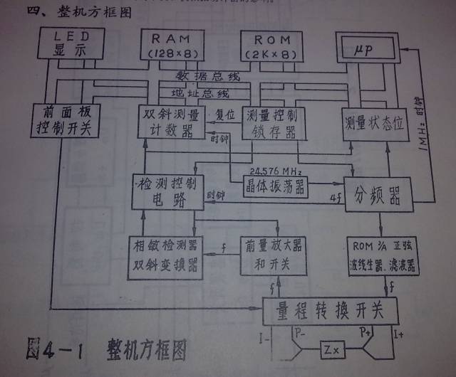 2.QE2781整机方框图.jpg