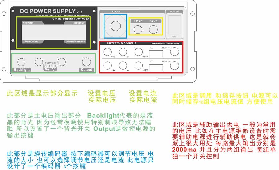 备份备份70机箱面板 - 第六次传输.jpg