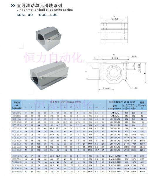直线轴承箱式单元资料