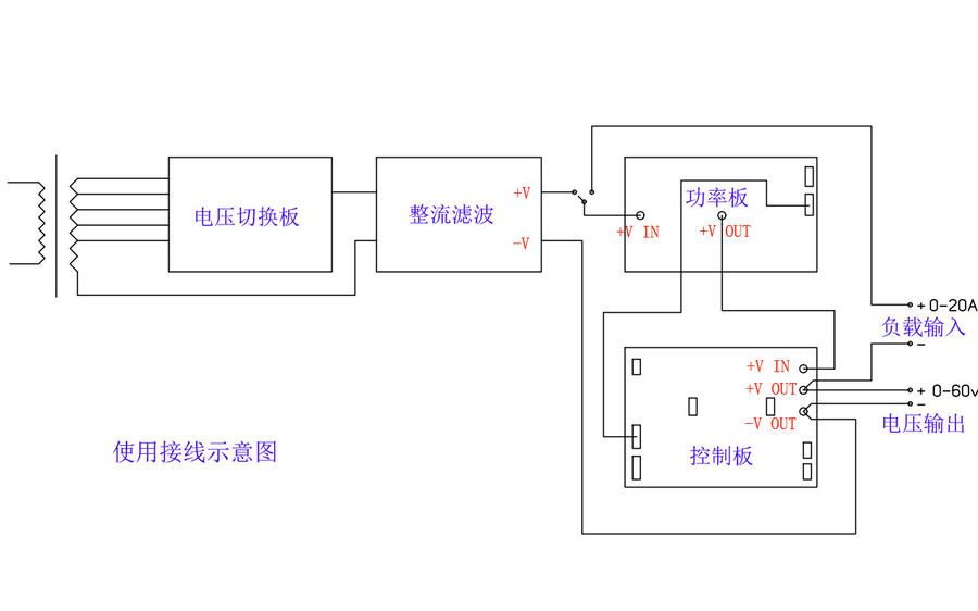电路接线图
