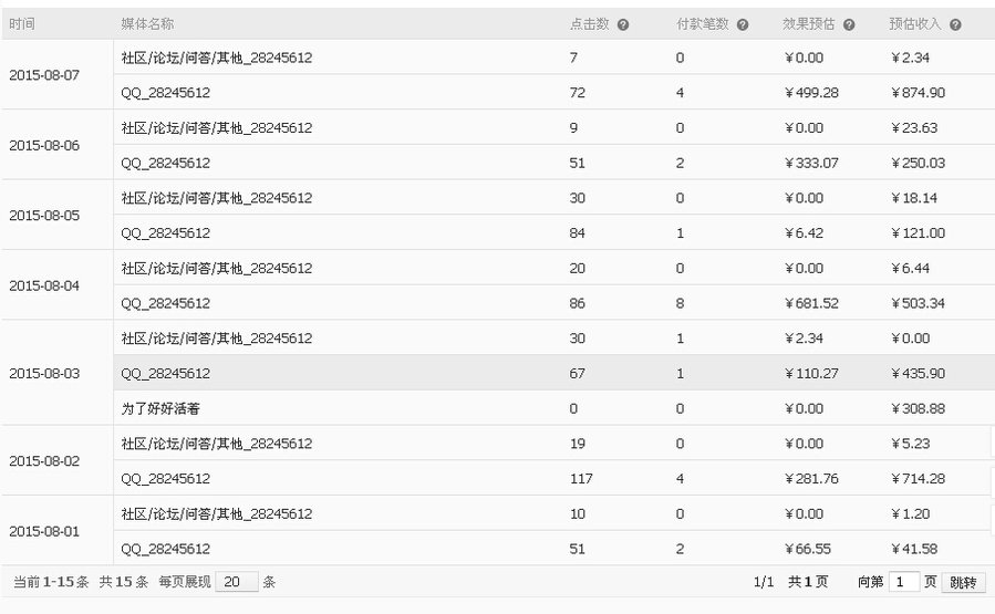 破网站有收入.jpg