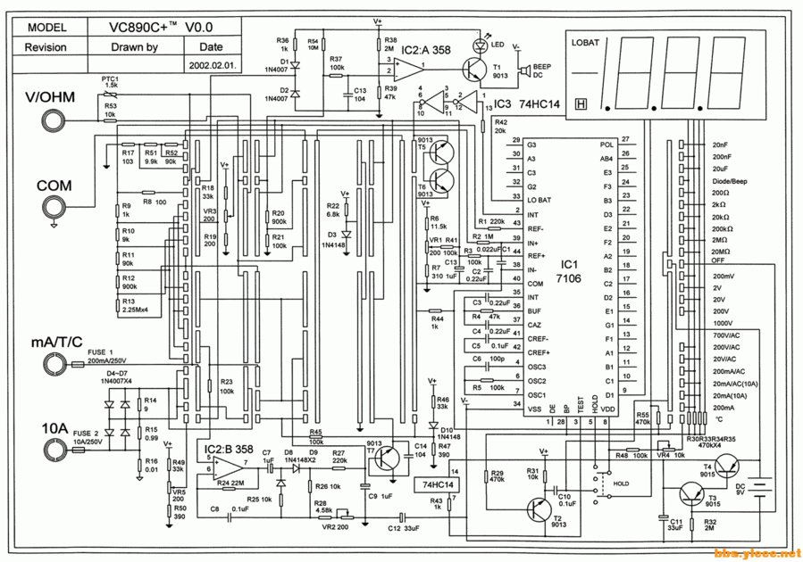VC890C+