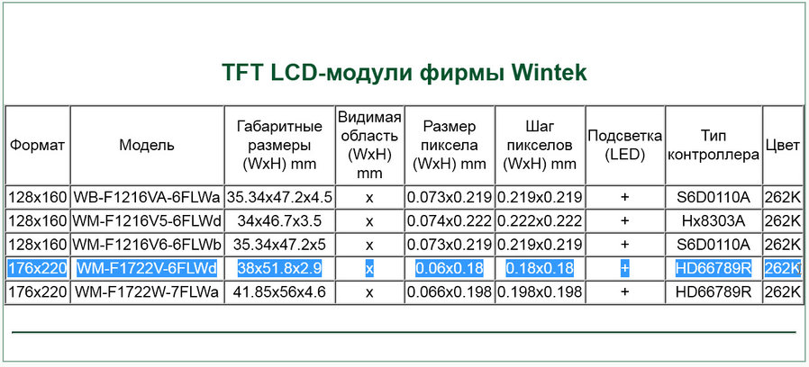 TFT LCD.jpg