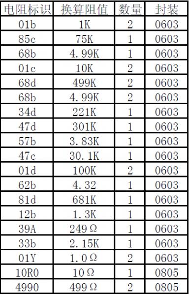 电阻表.png