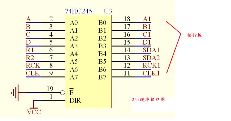 245缓冲接口图.GIF