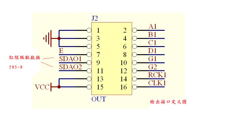输出接口定义图.GIF