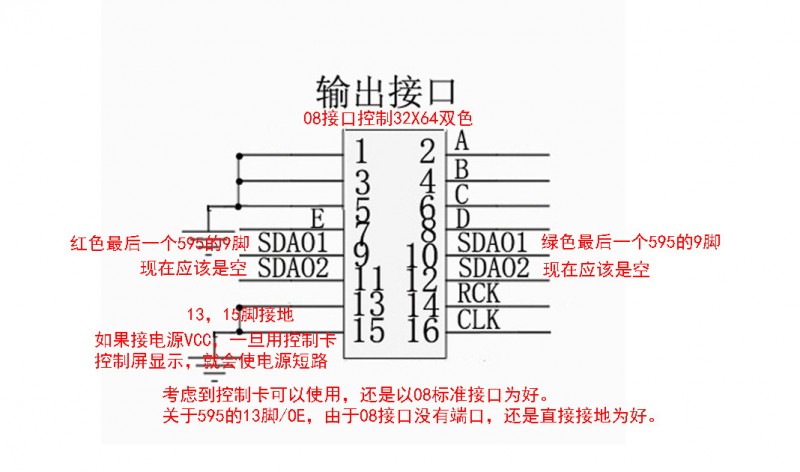 标准08输出接口.jpg
