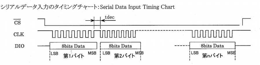 QQ截图20151120223505.png