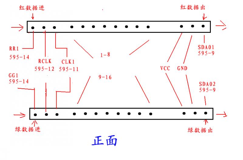 接口图.GIF