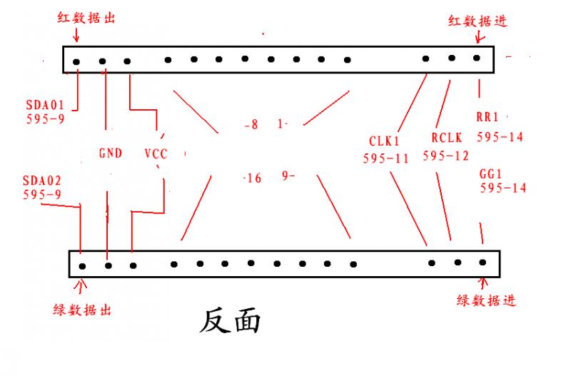 接口反面图.GIF
