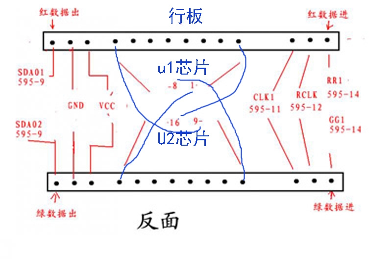 行板顺序修改说明.jpg