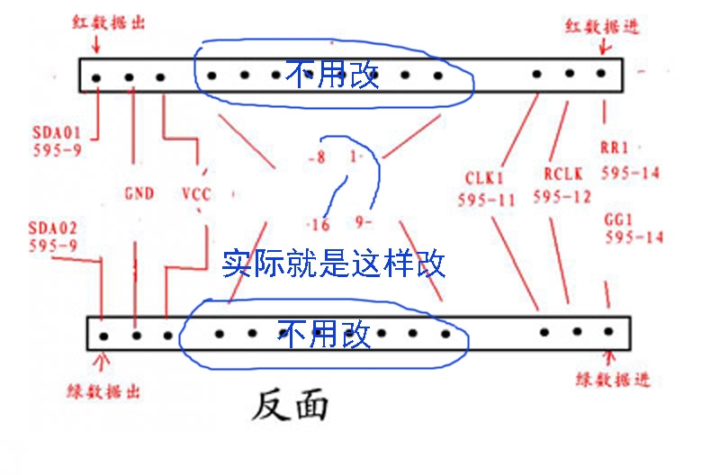 行板顺序补充说明.jpg