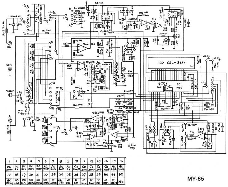 数字万用表Mastech MY65示意图.gif