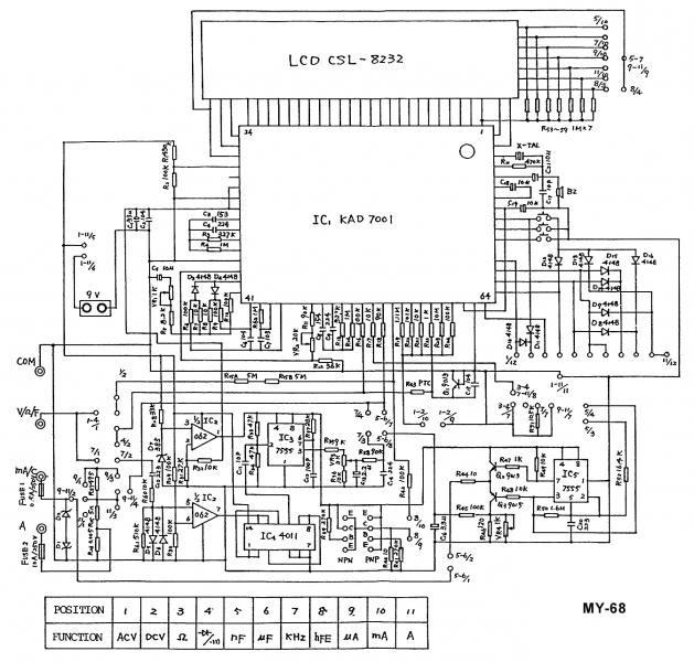 数字万用表Mastech MY68示意图.gif