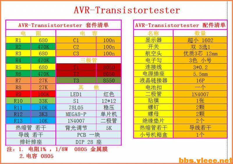 M8 晶体管测试仪.jpg