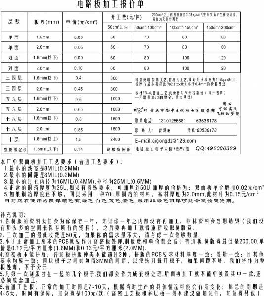 重庆市渝中区棋功电子经营部pcb板报价单20100429.jpg