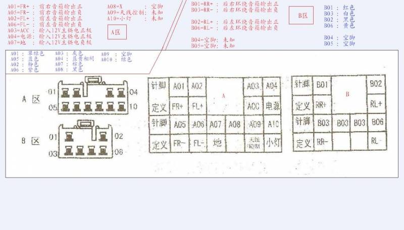 锐志-接线.JPG