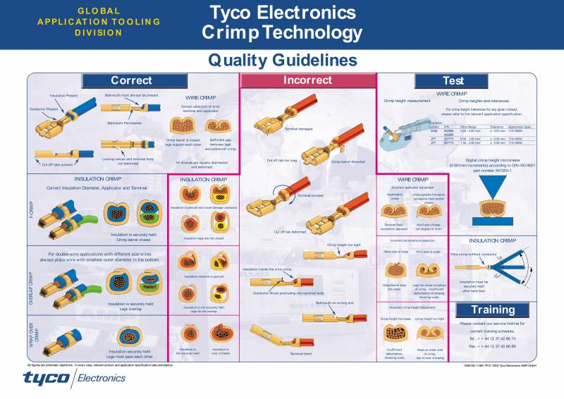 TYCO端子圧着標準0000.jpg